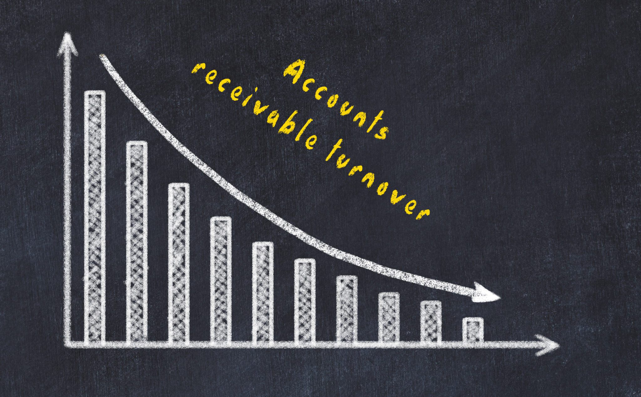 A/R Factor Finance Same Day