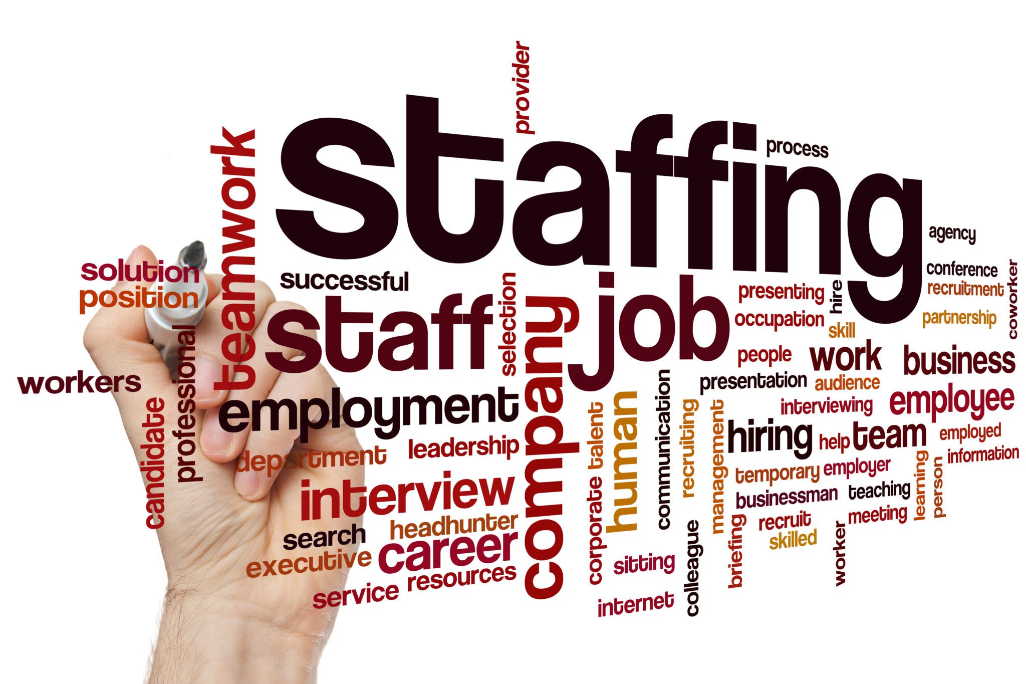 Start-Up Staffing Agency Payroll Financing