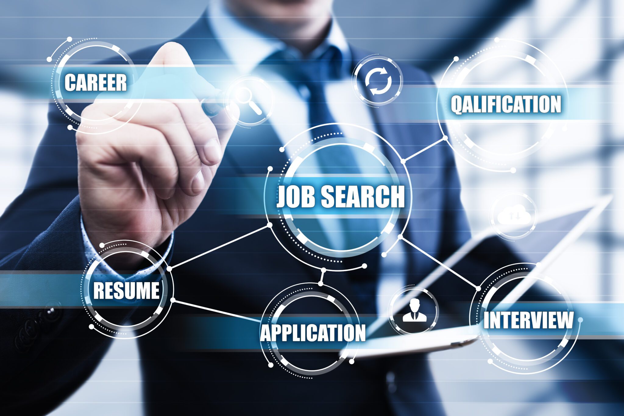 Recruitment Agency Financing